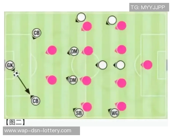 八人足球阵型的战术解析与实战应用技巧探讨